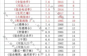 锦心似玉电视剧演员表